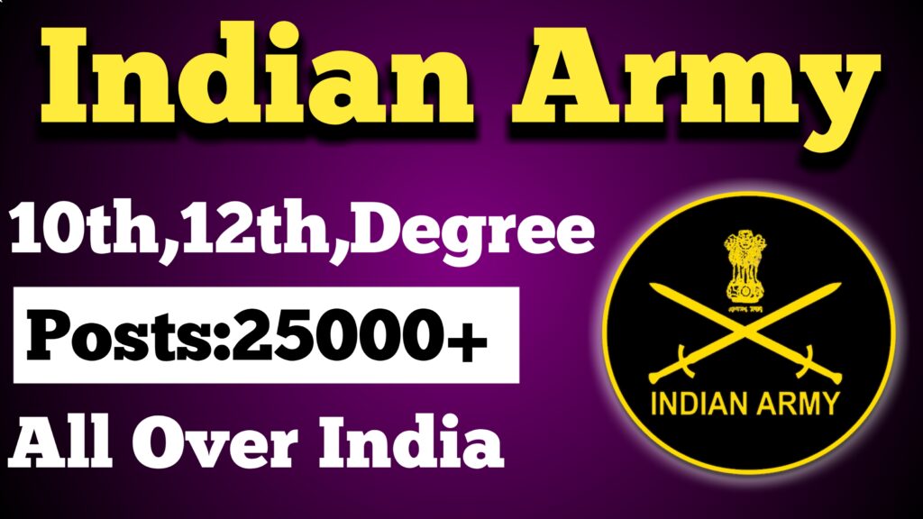 25-000-indian-army-posts-recruitment-2023-agniveer-bharti-rally-2023